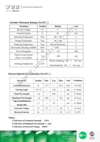 VAOL-S6SB4 Datasheet Page 2
