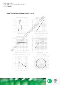 VAOL-S6SB4 Datasheet Page 4