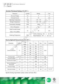 VAOL-S8RP4 Datasheet Page 2