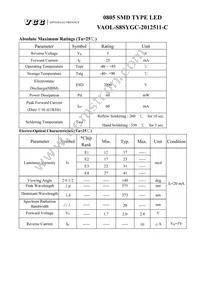 VAOL-S8SYGC-2012511-C Datasheet Page 2