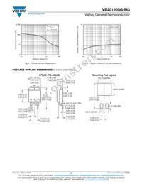 VB20120SG-M3/4W Datasheet Page 3