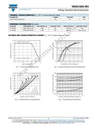 VB30100S-M3/4W Datasheet Page 2