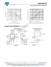 VB30100S-M3/4W Datasheet Page 3