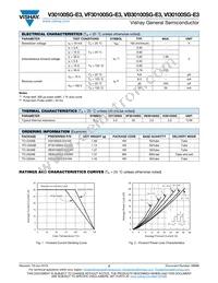 VB30100SG-E3/8W Datasheet Page 2