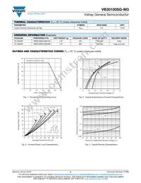 VB30100SG-M3/4W Datasheet Page 2