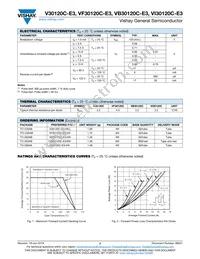 VB30120C-E3/8W Datasheet Page 2