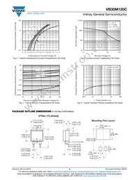 VB30M120CHM3/I Datasheet Page 3