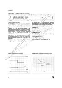 VB325SP13TR Datasheet Page 4