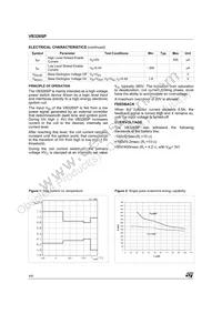 VB326SP-E Datasheet Page 4