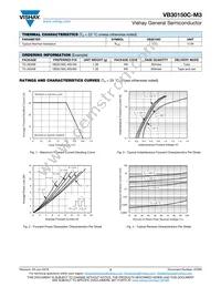 VB40150C-M3/8W Datasheet Page 2
