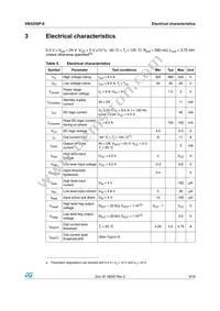 VB526SPTR-E Datasheet Page 9