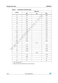 VB526SPTR-E Datasheet Page 16