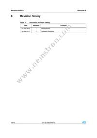 VB526SPTR-E Datasheet Page 18