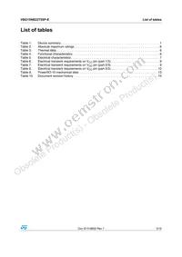 VBG15NB22T5TR-E Datasheet Page 3