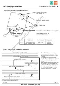 VBHW1149JTE-100-TR Datasheet Page 17