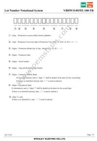 VBHW1149JTE-100-TR Datasheet Page 23