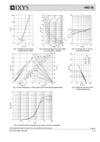 VBO36-14NO8 Datasheet Page 2