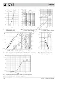 VBO50-14NO7 Datasheet Page 2