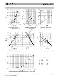 VBO50-16NO7 Datasheet Page 5