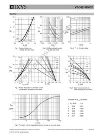 VBO52-12NO7 Datasheet Page 5