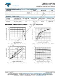 VBT1045CBP-M3/4W Datasheet Page 2