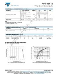 VBT2045BP-M3/4W Datasheet Page 2