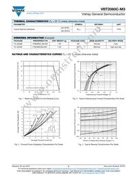 VBT2060C-M3/4W Datasheet Page 2