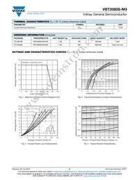 VBT2080S-M3/4W Datasheet Page 2