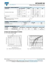 VBT3045BP-M3/4W Datasheet Page 2