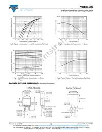 VBT3045C-M3/4W Datasheet Page 3