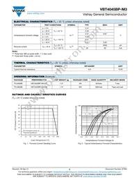 VBT4045BP-M3/4W Datasheet Page 2