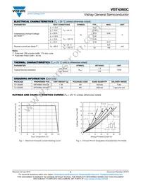 VBT4060C-M3/8W Datasheet Page 2