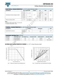VBT6045C-E3/4W Datasheet Page 2