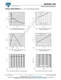 VBUS03B1-SD0-G4-08 Datasheet Page 3