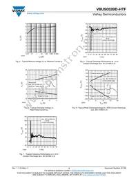 VBUS052BD-HTF-GS08 Datasheet Page 3