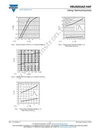 VBUS053AZ-HAF-GS08 Datasheet Page 4