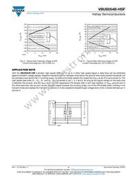 VBUS054B-HSF-GS08 Datasheet Page 4