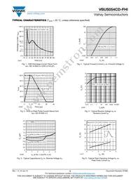 VBUS054CD-FHI-GS08 Datasheet Page 3