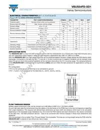 VBUS54FD-SD1-G4-08 Datasheet Page 2