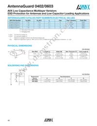 VC04AG183R0YATWA Datasheet Page 2