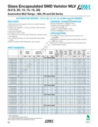 VC14MT0950KBA Datasheet Page 2