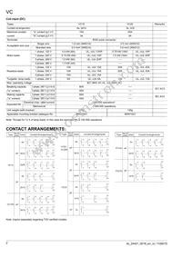 VC20-3A-AC120V-K Datasheet Page 2