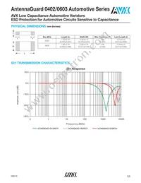 VCAS06AG18120YAT1A Datasheet Page 2