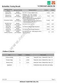 VCDB1104P-4B83B-TR Datasheet Page 21