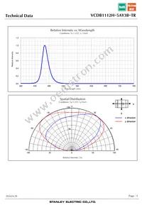 VCDB1112H-5AY3B-TR Datasheet Page 5