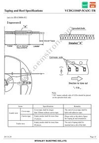 VCDG1104P-5C63C-TR Datasheet Page 16