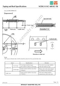 VCDG1111C-4BY3C-TR Datasheet Page 16