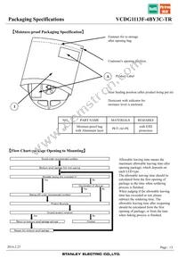 VCDG1113F-4BY3C-TR Datasheet Page 13