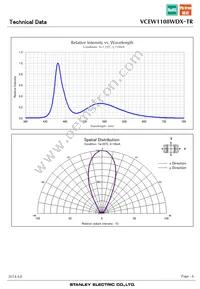 VCEW1108WDX-TR Datasheet Page 6