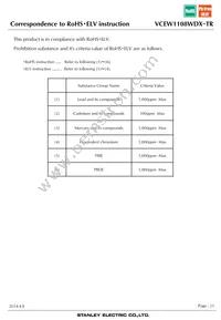 VCEW1108WDX-TR Datasheet Page 21